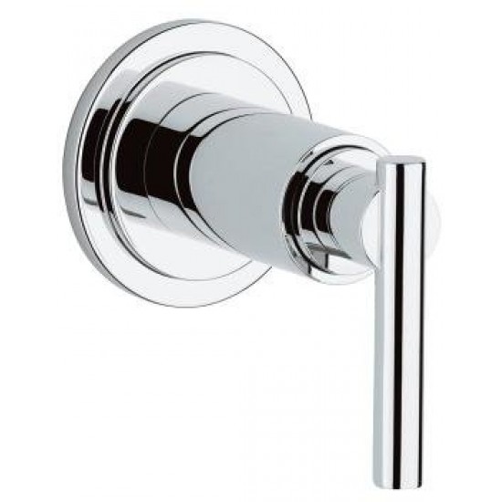 Накладная панель скрытой вентильной головки Grohe Atrio 19088000