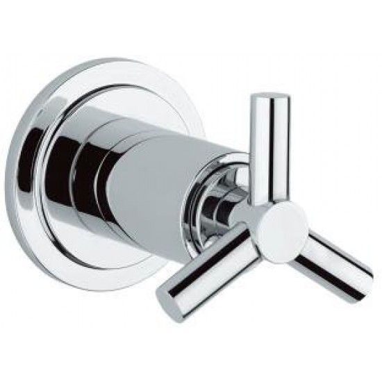 Накладная панель скрытой вентильной головки Grohe Atrio 19069000